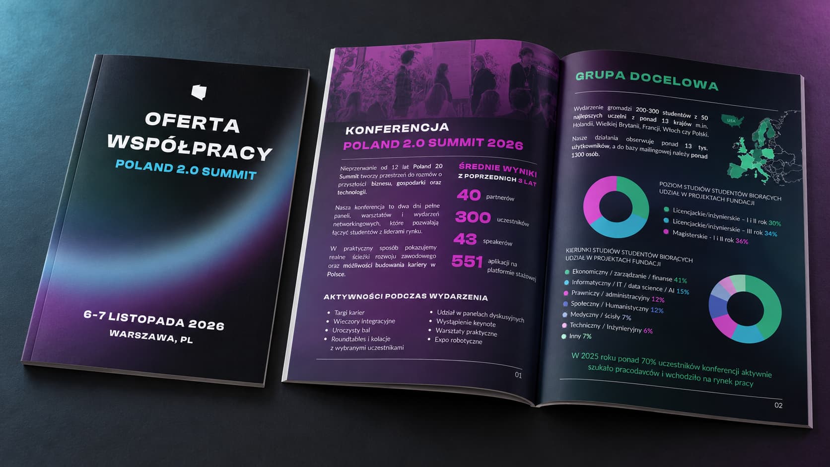 Poland 2.0. Visual identity and design applications.